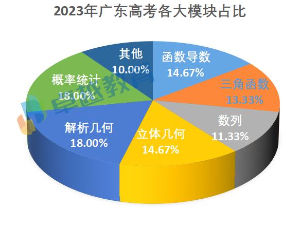 广东人论坛澳门资料全网｜全面数据应用分析