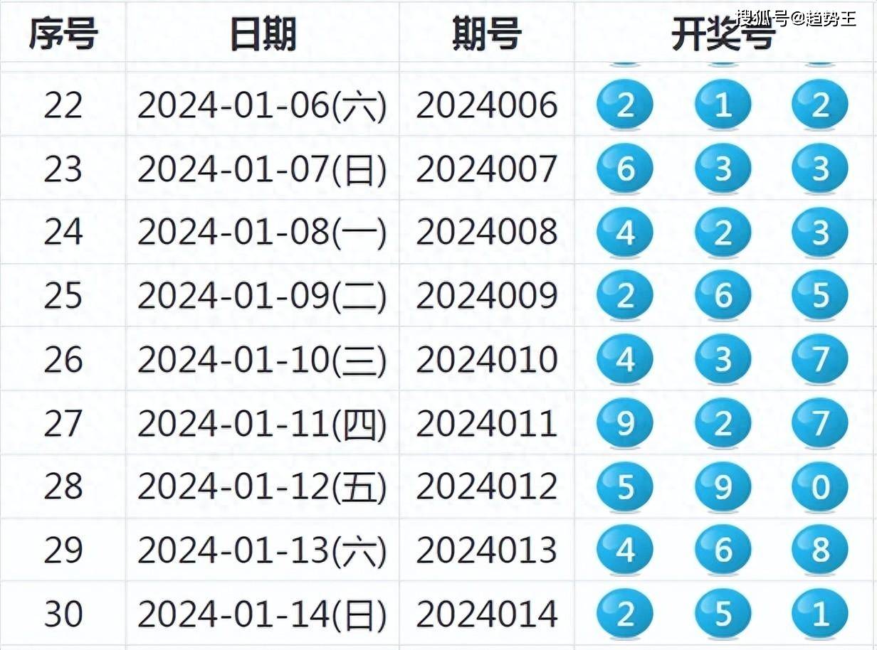 香港开奖+结果+开奖｜全面数据应用分析