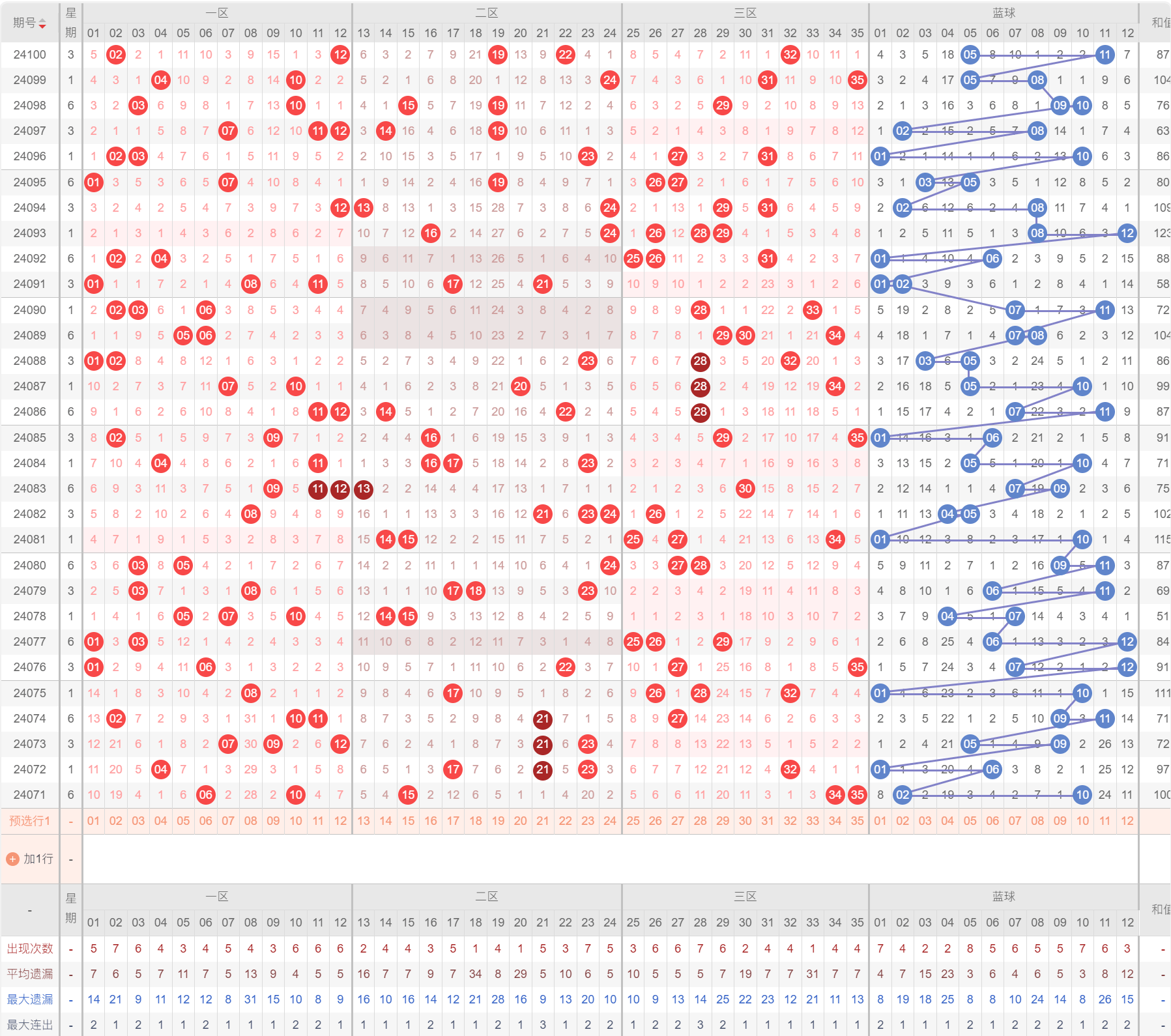 4949澳门今晚开奖结果｜全面数据应用分析