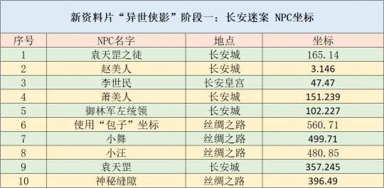 2024年12月17日 第61页