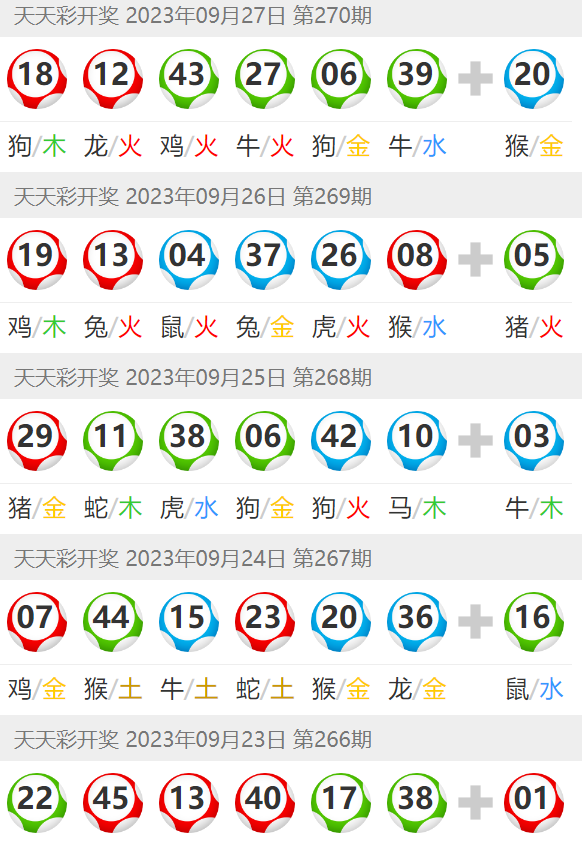 澳门六开彩天天开奖结果生肖卡,效能解答解释落实_探索版82.883