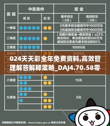 2024新澳天天彩资料免费提供,决策资料解释落实_限量款65.600