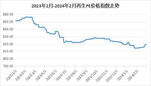 2024澳门特马今晚开什么码,理念解答解释落实_LE版64.606