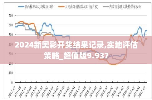 2024新奥今晚开奖号码,动态调整策略执行_专家版20.591