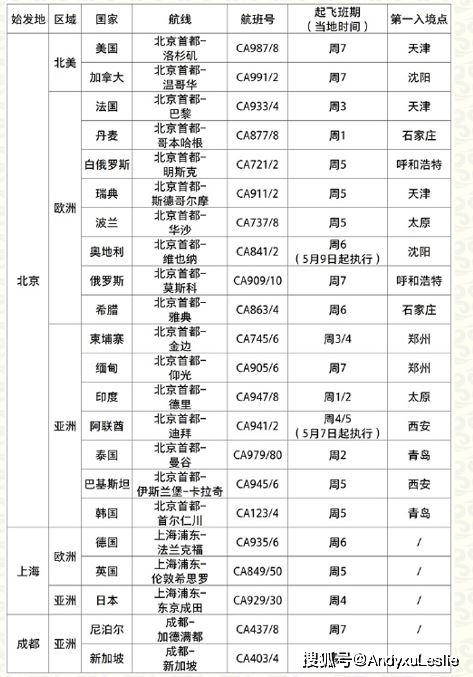 2024天天好彩,灵活实施计划_vShop76.786