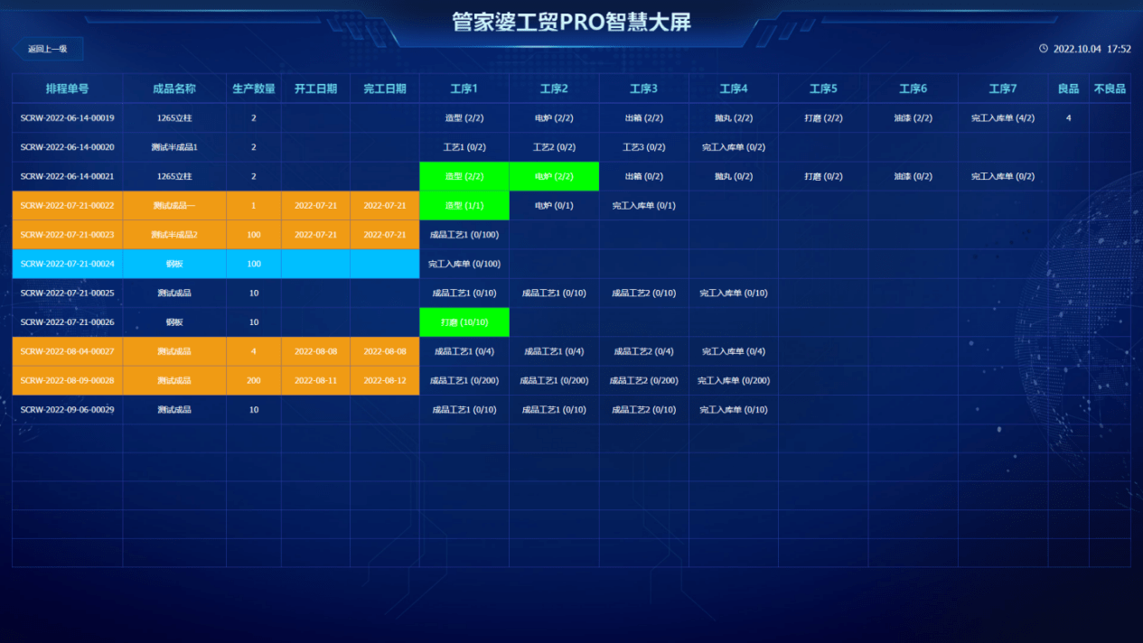 管家婆一肖一码100%准确一,数据导向执行策略_Lite37.840