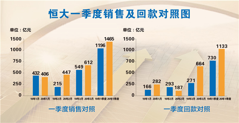 澳门期期准六肖期期准,理性解答解释落实_战略版90.930