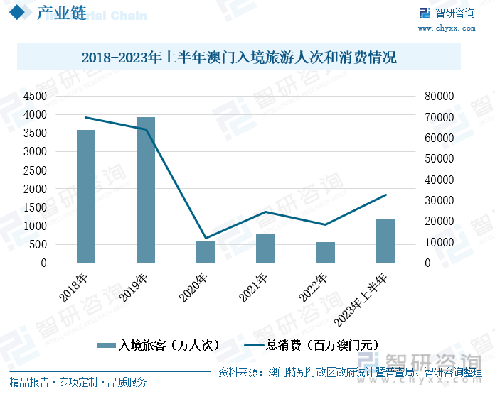 澳门王中王100%的资料2024年,长期性计划定义分析_ios31.926