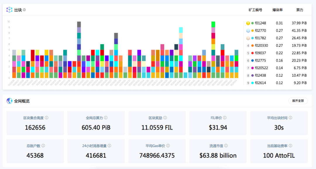 澳门天天好好免费资料,系统化策略探讨_超值版82.647