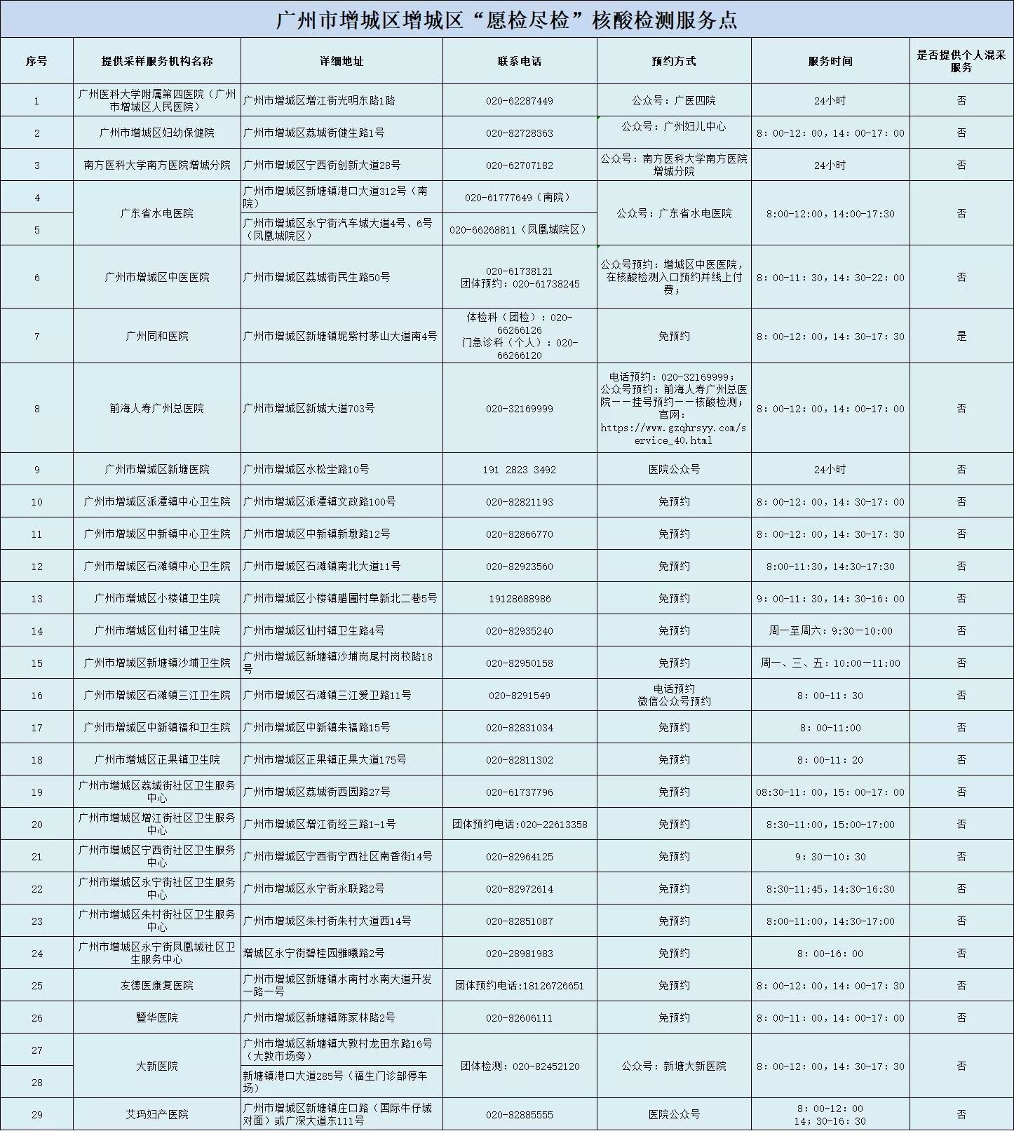 49888.cσm查询澳彩资料最新版本优势,可持续发展探索_黄金版15.719