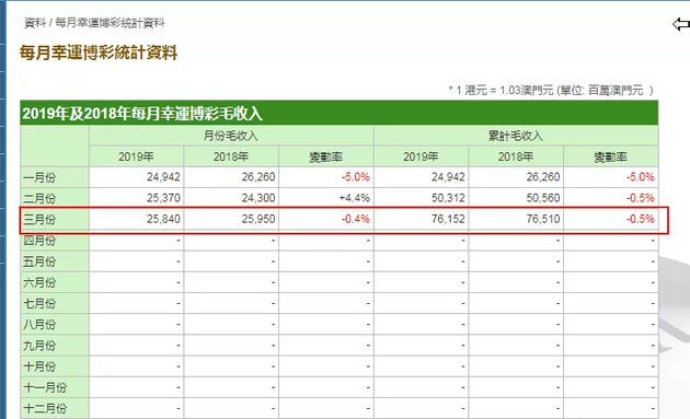 澳门一肖一码中恃｜决策资料解释落实