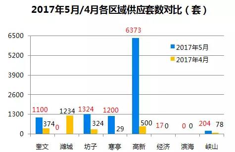 2024新澳门彩生肖走势｜统计解答解释落实