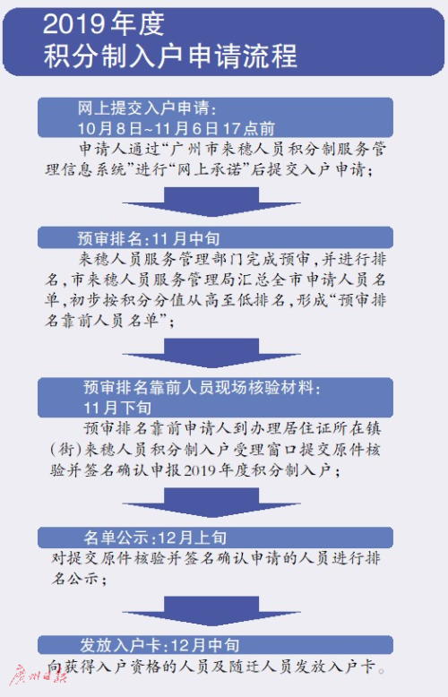 澳门最精准正最精准龙门客栈｜决策资料解释落实