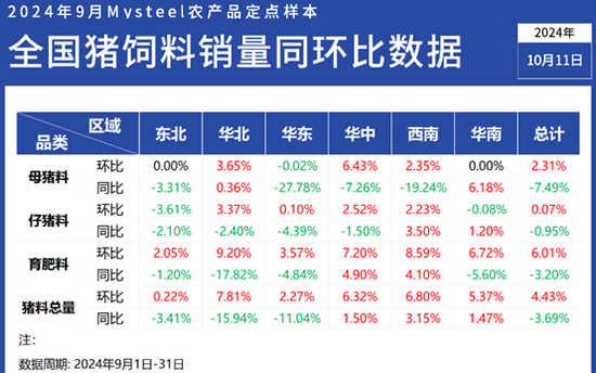 4949澳门精准免费大全功能介绍｜统计解答解释落实