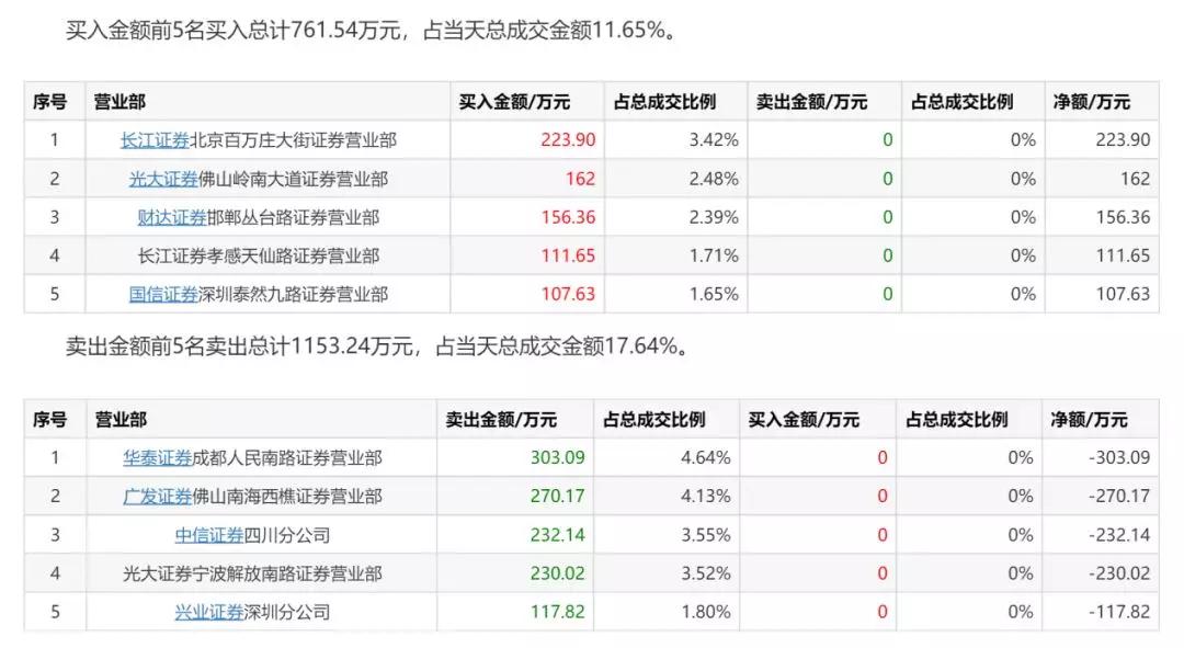 2024香港特马今晚开奖｜统计解答解释落实