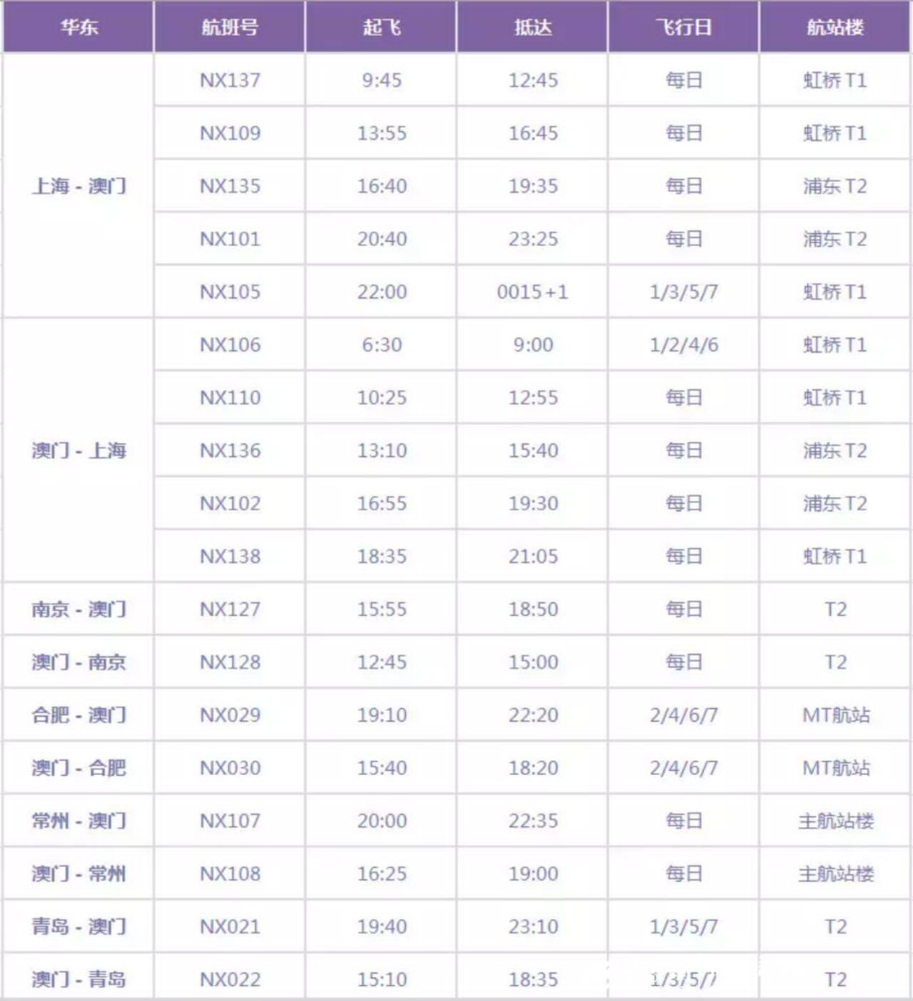 大众网官方澳门香港网｜决策资料解释落实