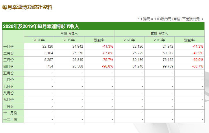 新澳门今晚开特马结果查询｜统计解答解释落实