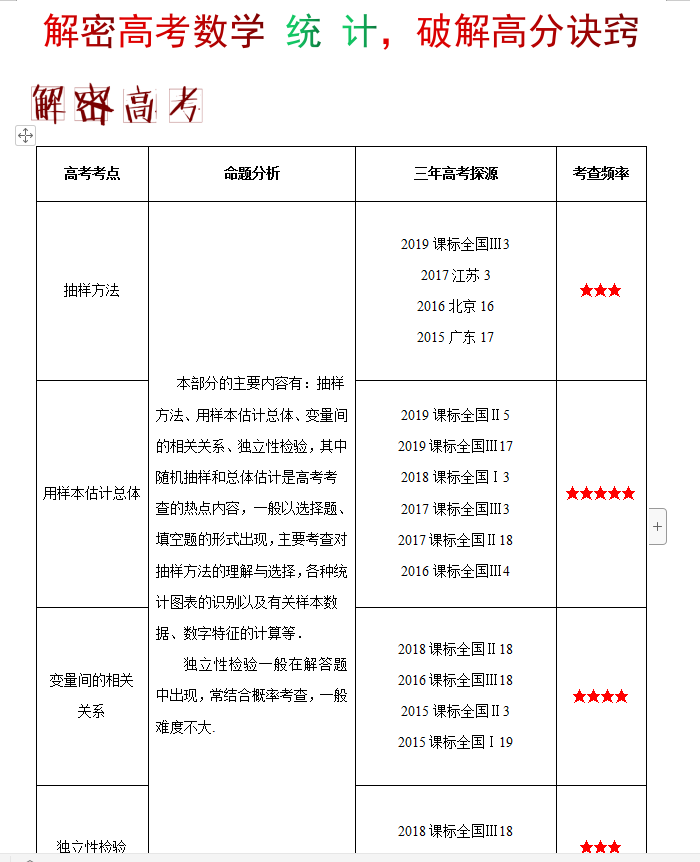 新澳2024正版资料免费公开新澳金牌解密｜统计解答解释落实