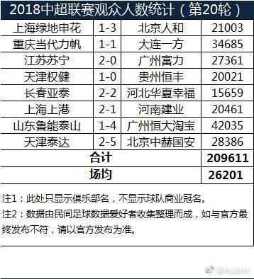 香港二四六开奖结果+开奖记录4｜统计解答解释落实