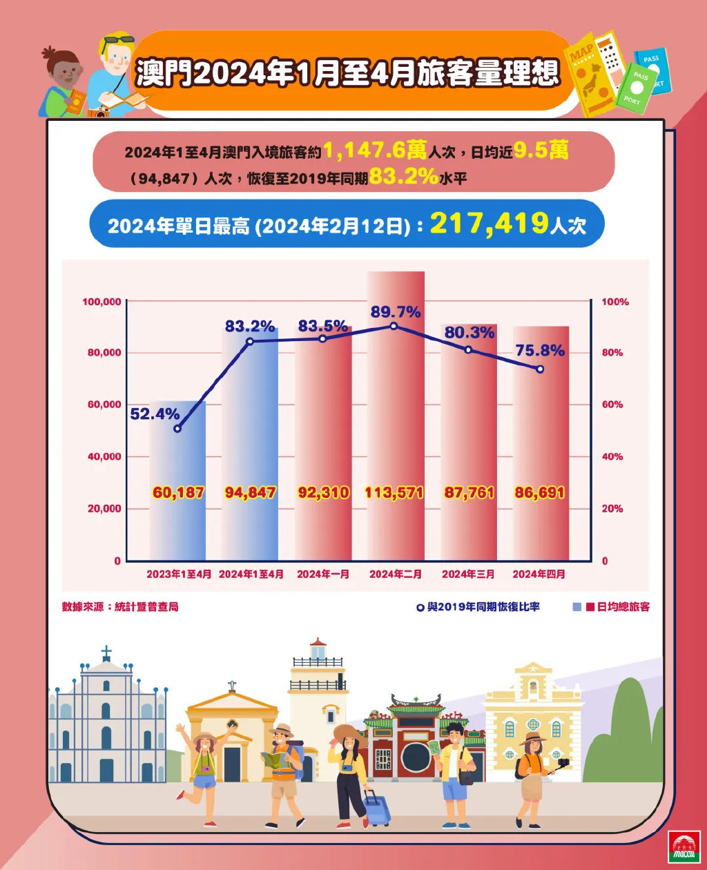 2024年12月18日 第30页