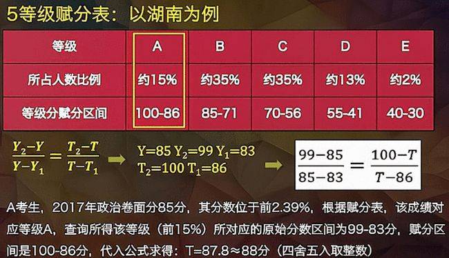 7777788888王中王开奖十记录网一｜统计解答解释落实