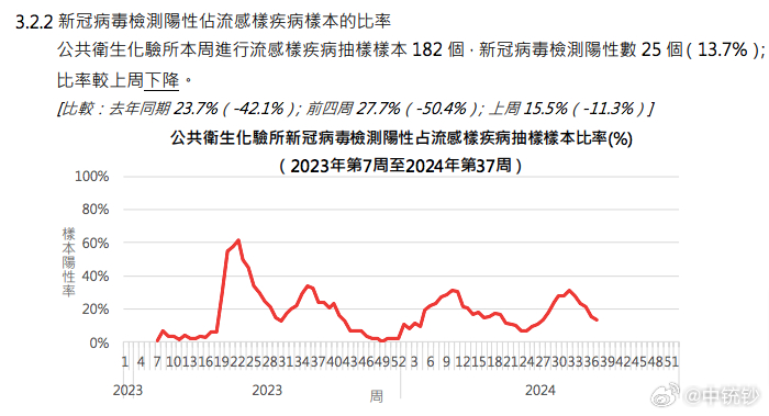 2024年12月18日 第16页