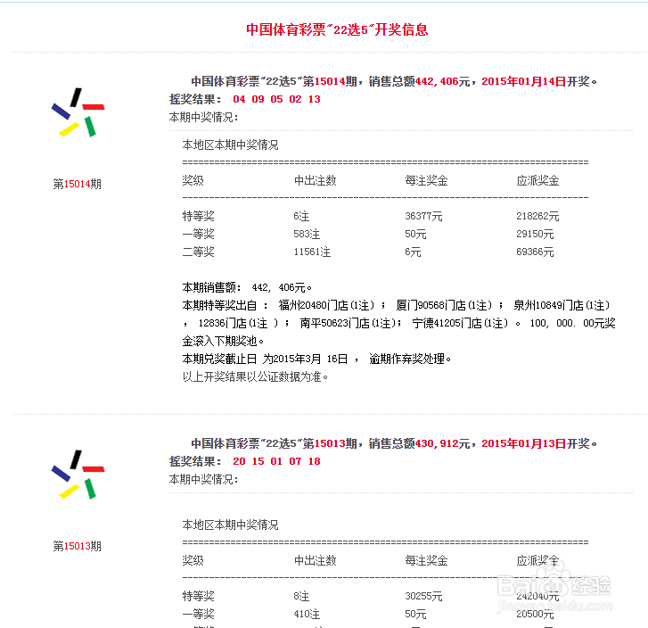 新澳历史开奖记录查询结果｜实用技巧与详细解析