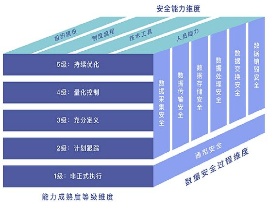 2024新澳门六肖,全面执行数据方案_UHD版83.312