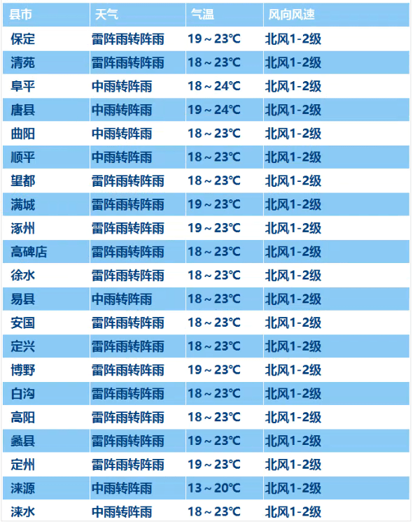 2024新澳门今晚开奖号码和香港,诠释分析定义_战略版42.405