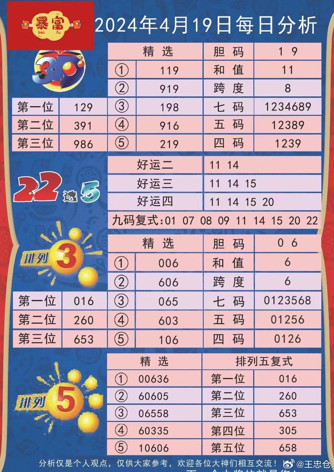 2024年天天开好彩资料,前沿评估解析_2D39.83