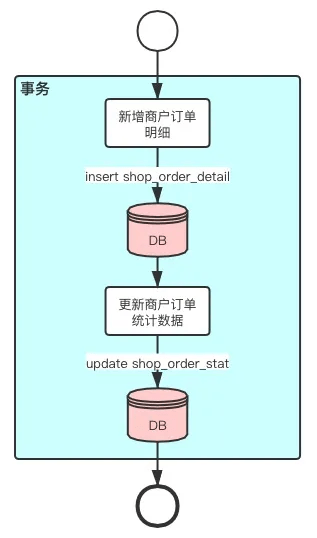 新澳门精准资料期期精准,深层策略数据执行_zShop70.923