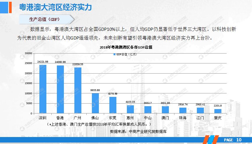 新澳六最准精彩资料,快速响应计划分析_投资版66.32