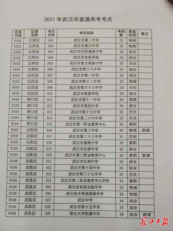 2024最新奥门免费资料,数据驱动计划_Phablet10.898