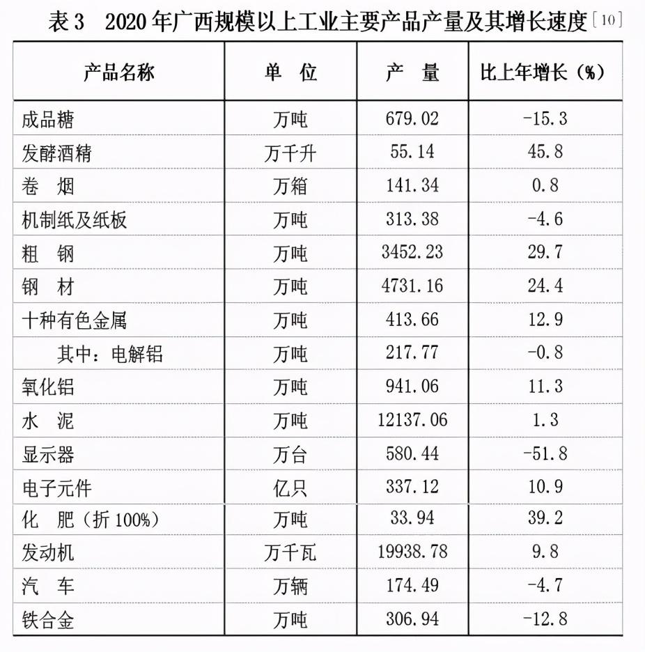 全年资料免费大全,快速实施解答策略_增强版10.876