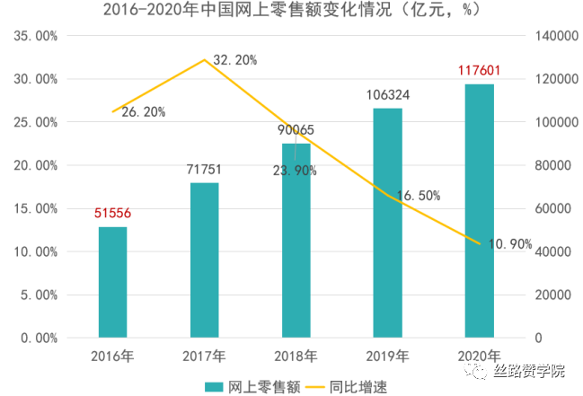 新澳门正版免费大全,快速响应执行策略_复刻款94.426