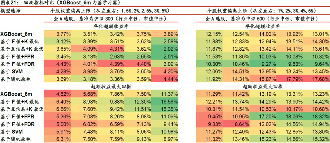 第574页