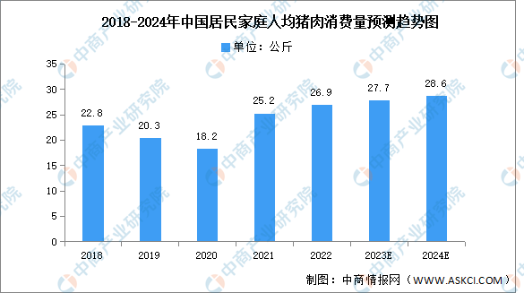 2024全年资料免费大全,预测分析解释定义_QHD版56.187