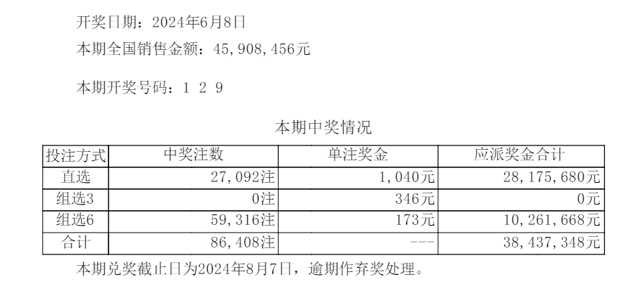 老澳门六开彩开奖网站,高效策略实施_Deluxe43.709