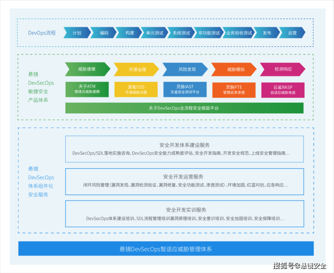 第565页