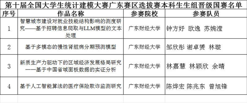 澳门2024正版免费资,统计分析解析说明_限定版85.595