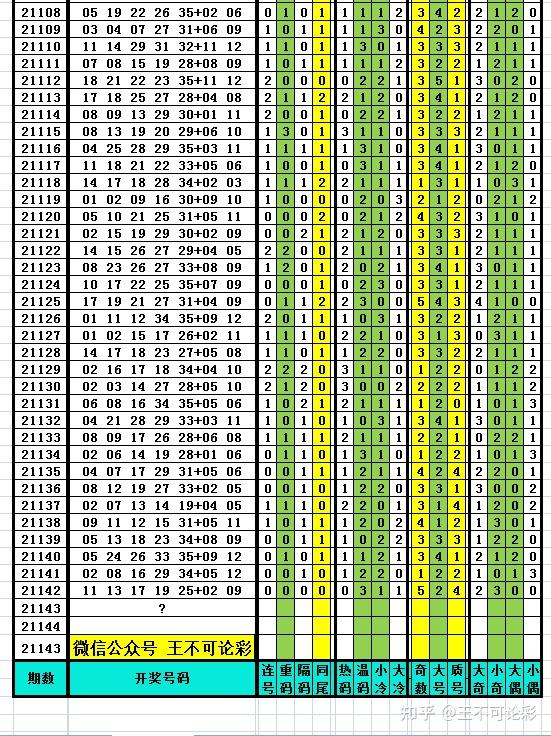 澳门开奖结果+开奖记录表013,深度解析数据应用_Tizen199.546