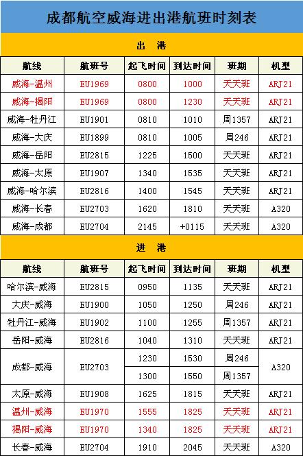 溴门天天彩最准最快资料,高效说明解析_FHD版52.700