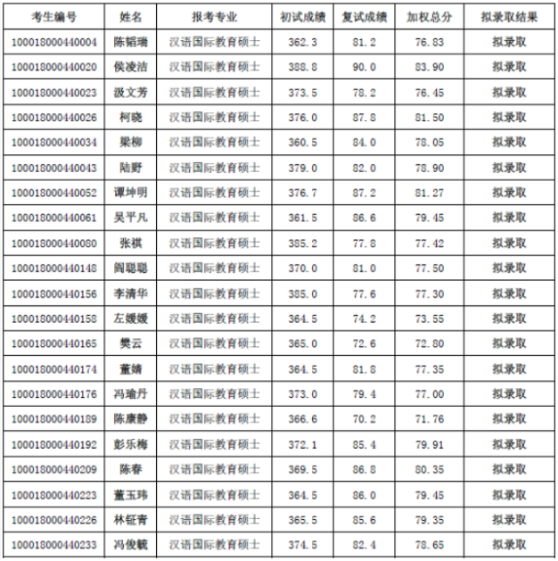 澳门三肖三码生肖资料,收益解析说明_XT90.427