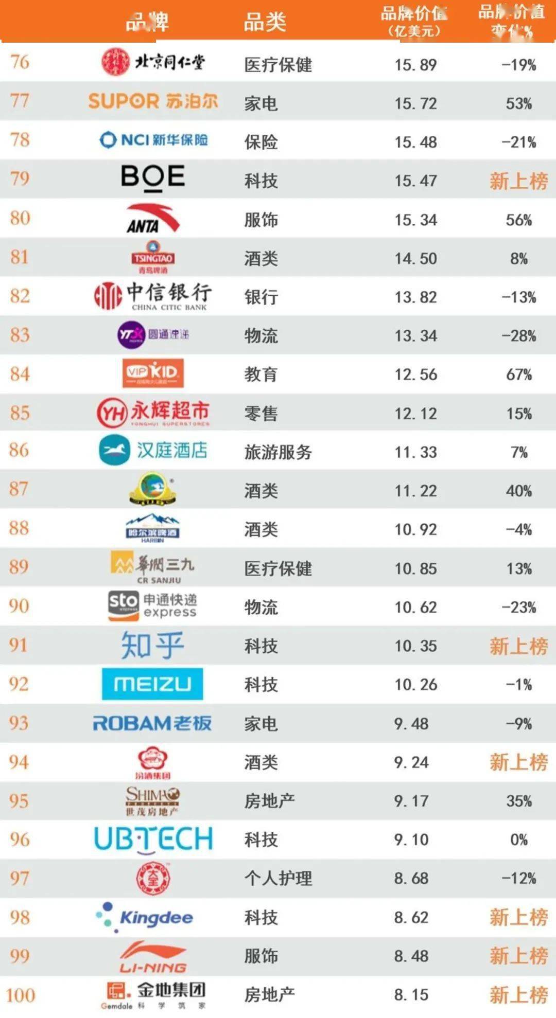 全球热门运动品牌竞争态势分析与最新排行榜揭秘