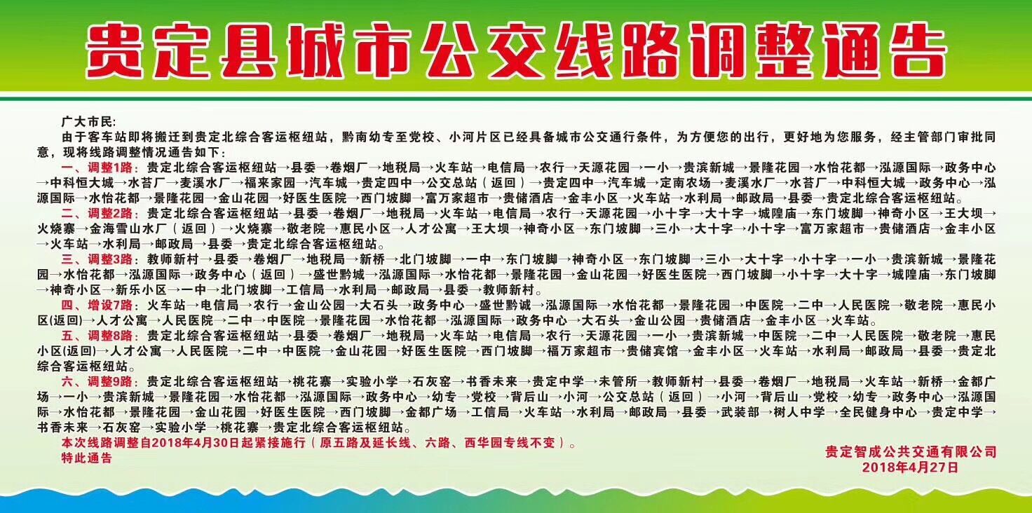 贵定最新招聘网贵定最新招聘网——连接企业与人才的桥梁