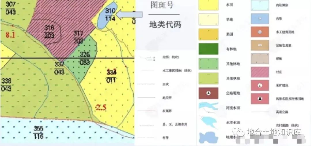 最新土地利用现状分类及其对社会经济环境的影响分析