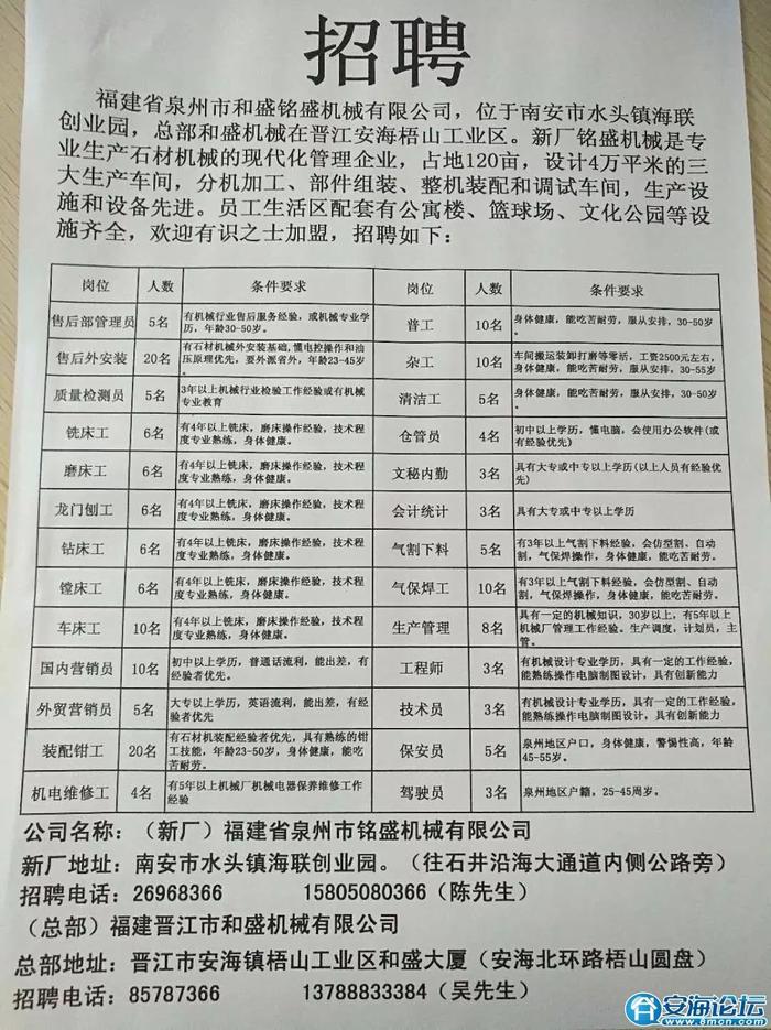 太仓光伏最新招聘动态与行业发展趋势解析