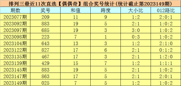 揭秘，365游戏理财最新动态与前沿机遇挑战探索