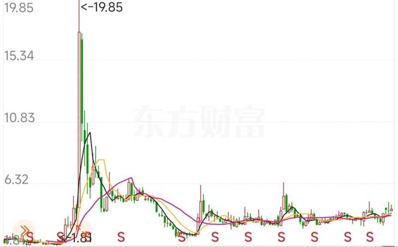 中信重工股份最新消息深度解读