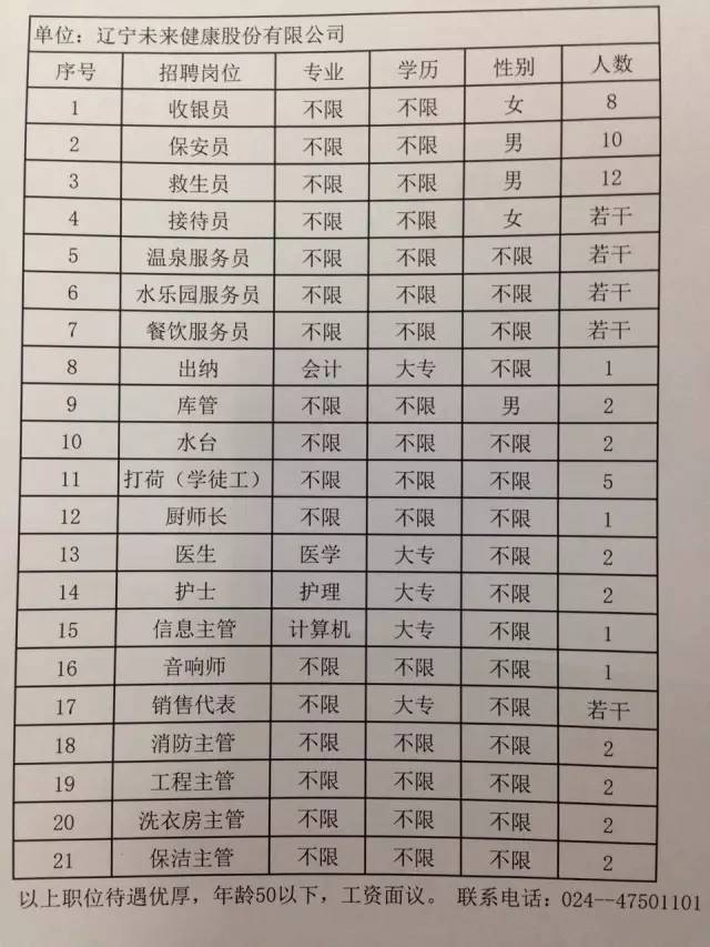 沈北兼职最新招聘动态与深度市场分析